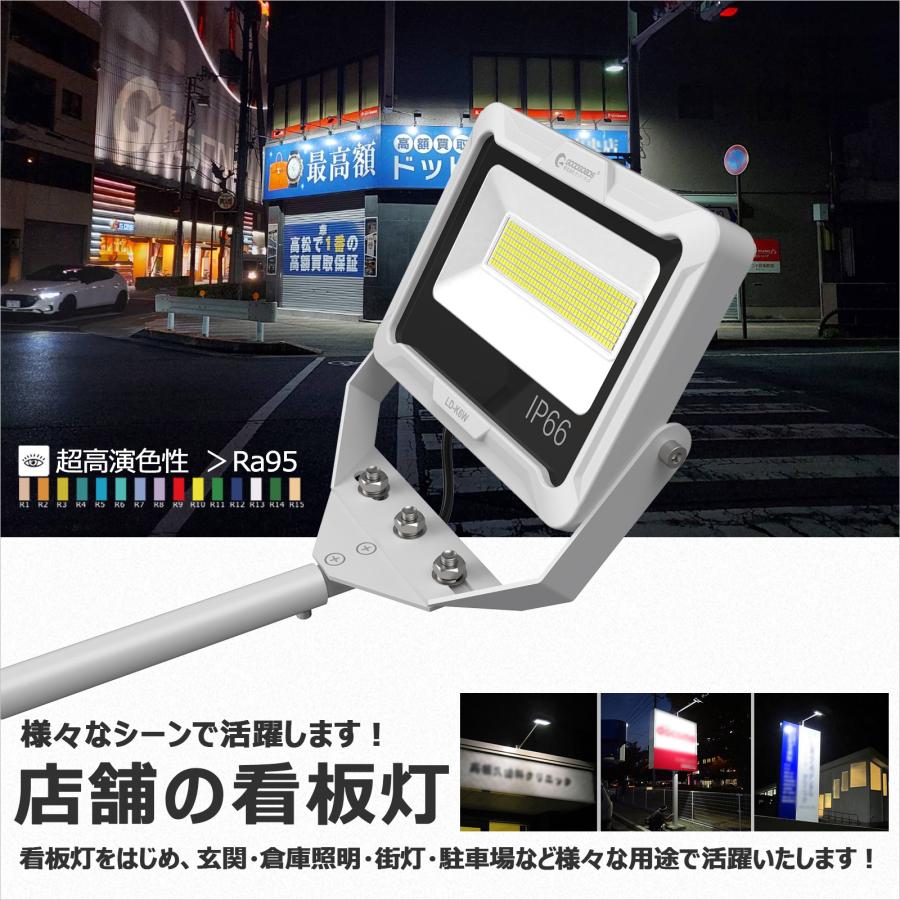 GOODGOODS（グッド・グッズ） 爆買 2個セット 新商品 LED 投光器