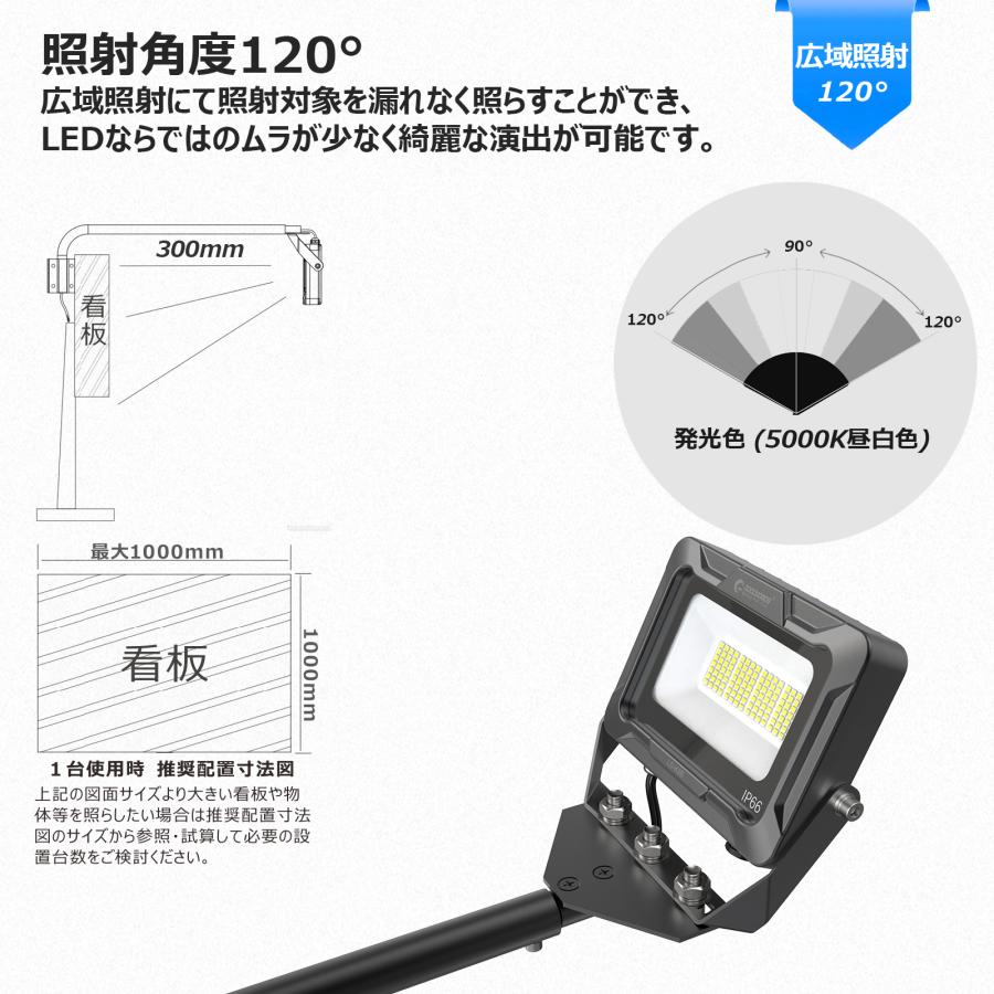 6個セット LED 投光器 アームライト 30cm 看板照明 作業灯 20W 2100lm 店舗照明 明るい 黒 LD-K8B｜goodgoods-2｜09