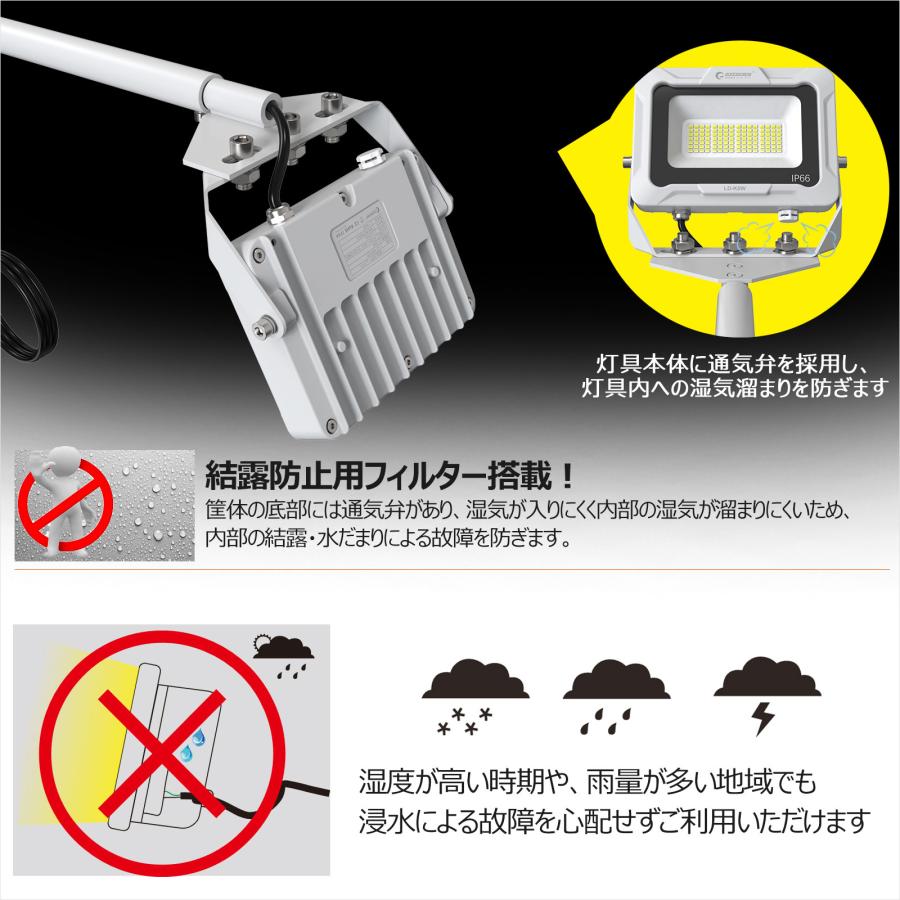 2個セット LED 投光器 アーム 30cm ライト 看板照明 作業灯 20W 2100lm