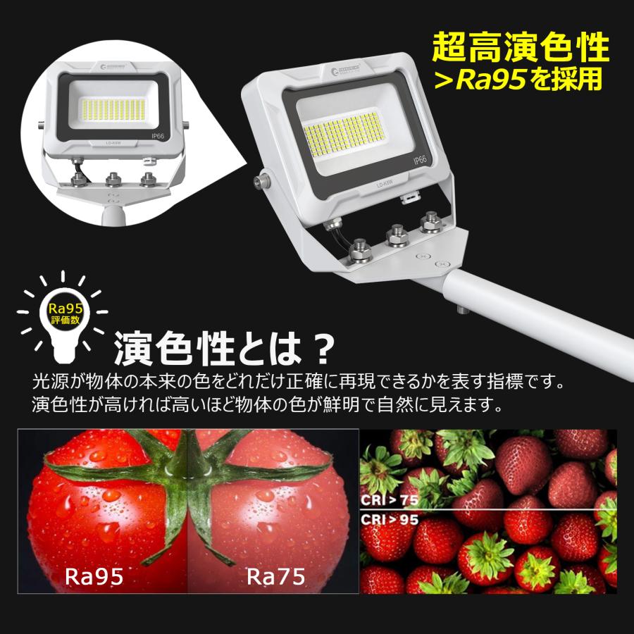 2個セット LED 投光器 アーム 30cm ライト 看板照明 作業灯 20W 2100lm