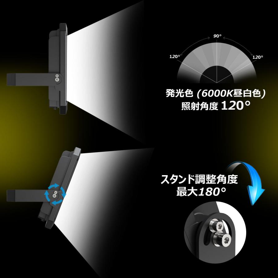 GOODGOODS 【NEW】グッドグッズ LED投光器 14600lm 200W 高演色 GOODGOODS 【NEW】グッドグッズ LED投光器 14600lm 200W 高演色