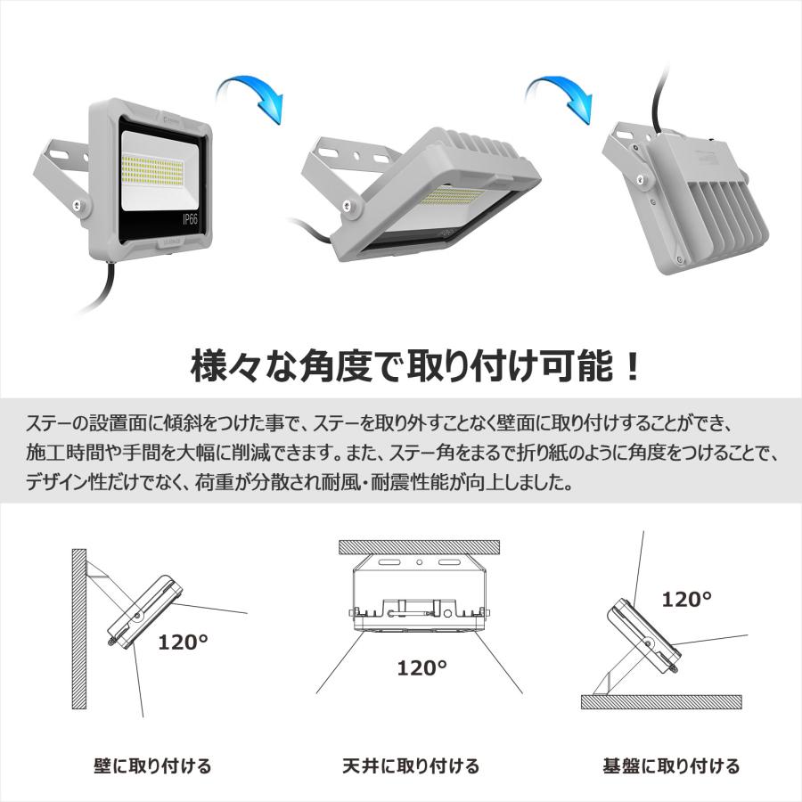 【新発売】グッドグッズ LED投光器 50W 7300LM 昼白色  耐風 耐震 高演色 広範囲 現場 建築 防水 防塵 スポーツ サッカー コート 省エネ LD50W-ZB｜goodgoods-2｜15