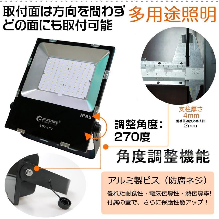 GOODGOODS（グッド・グッズ） GOODGOODS LED投光器 100W 1000W相当