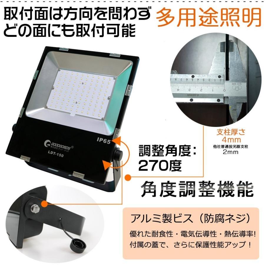 GOODGOODS（グッド・グッズ） GOODGOODS LED投光器 100W 1000W相当