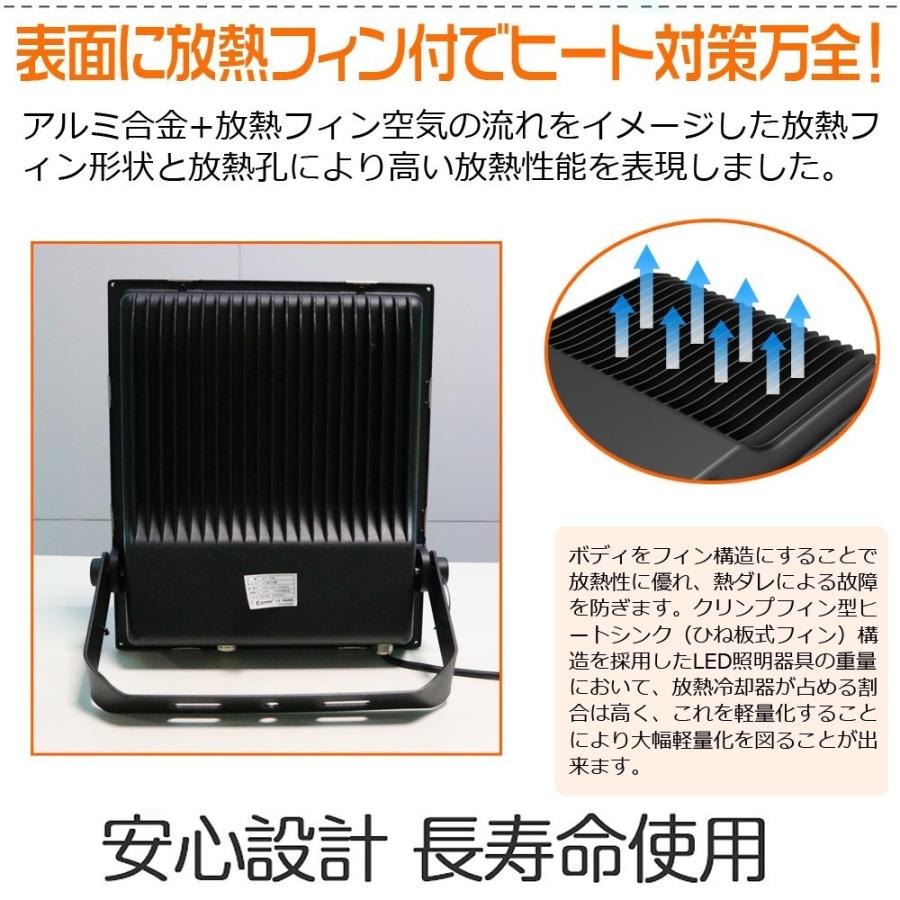 GOODGOODS（グッド・グッズ） GOODGOODS LED投光器 100W 1000W相当