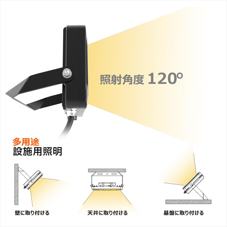 GOODGOODS グッドグッズ LED投光器 20W 3000LM 明るい 昼白色 GOODGOODS グッドグッズ LED投光器 20W 3000LM 明るい 昼白色