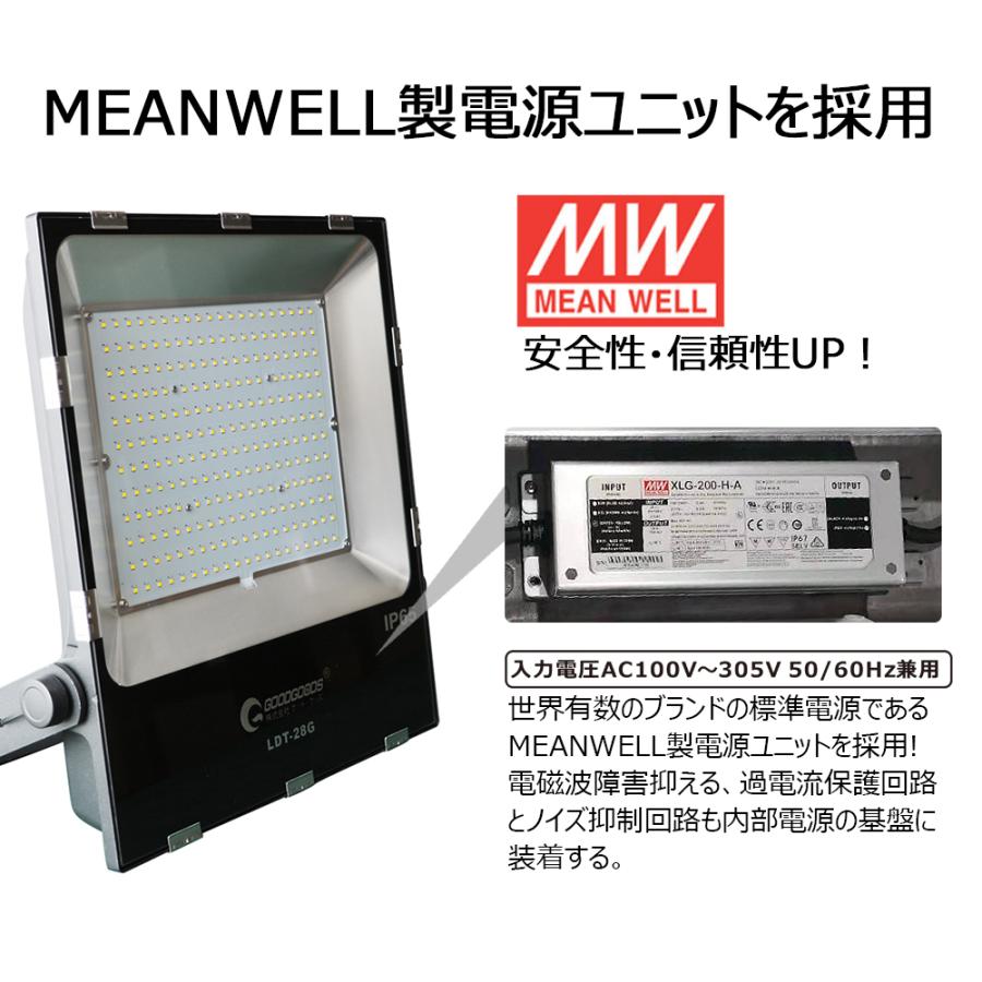 一年保証 GOODGOODS LED投光器 200W 屋外 極薄型 28000ルーメン 防水 明るい 工場 看板照明 作業灯 LDT-28G｜goodgoods-2｜07