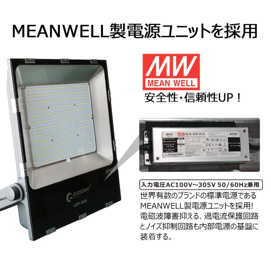 GOODGOODS LED投光器 200W 2000W相当 防水 28000lm 投光器 屋外 GOODGOODS LED投光器 200W 2000W相当 防水 28000lm 投光器 屋外
