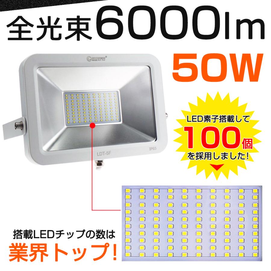 【美品】GOODGOODS LED 投光器 50W 500W相当 超薄型 作業灯 GOODGOODS（グッド・グッズ） 爆買 GOODGOODS LED投光器 50W 500W相当