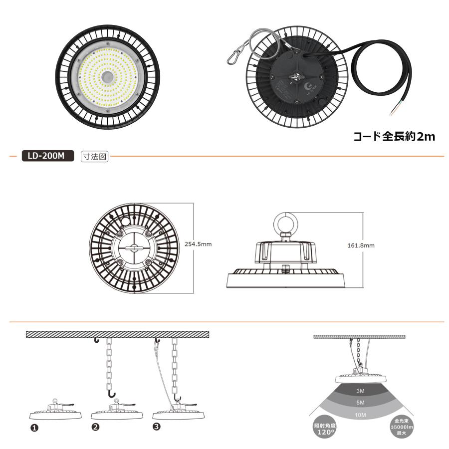 SALE GOODGOODS LED高天井灯 100W 16000lm IP65 防水 防塵 高輝度 ダウンライト 円盤型 高効率タイプ 屋外 工場 照明 体育館 ワイヤー LG-100W｜goodgoods-2｜17