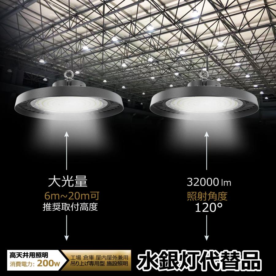 GOODGOODS（グッド・グッズ） SALE 爆買 LED高天井灯 200w 32000lm UFO