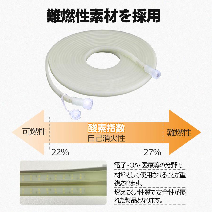 【20ｍ】セット 120W LED ロープライト 10m 両面発光 14000LM 100V 電源コード 1.5m 防水 IP65 耐衝撃 IK10 チューブ テープライト SET-2W10M-90V | GOODGOODS | 09