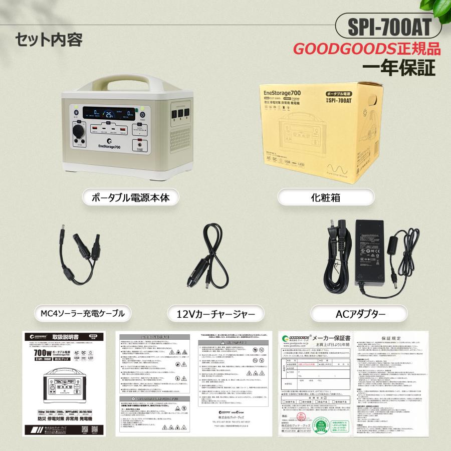 GOODGOODS（グッド・グッズ） セット ソーラーパネル 120W ポータブル 