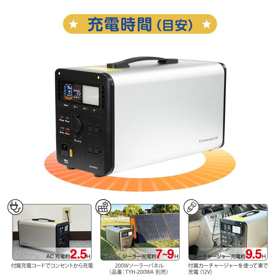 GOODGOODS（グッド・グッズ） GOODGOODS 1200W ポータブル電源 超大