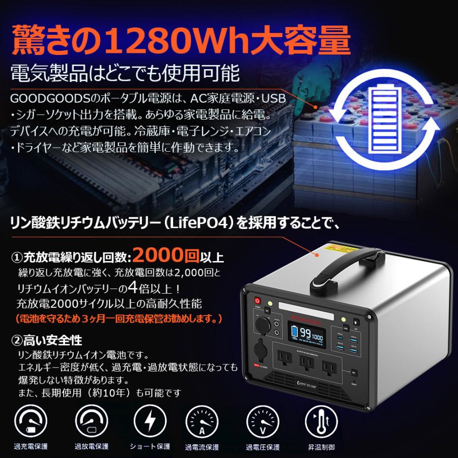 GOODGOODS ポータブル電源 大容量 1000W 1280Wh キャンプ アウトドア  蓄電池 家庭用発電機 AC/DC/USB出力 車中泊 純正弦波 防災グッズ SPI-1280P｜goodgoods-2｜05