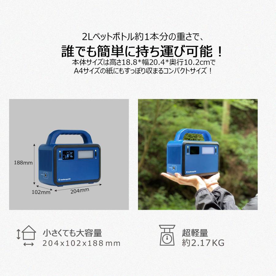 GOODGOODS 200W ポータブル電源 コンパクト 48000mAh 蓄電池 GOODGOODS 200W ポータブル電源 コンパクト 48000mAh 蓄電池
