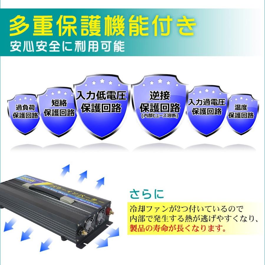 GOODGOODS 純正弦波 インバーター 3000W 瞬間最大6000W 12V-100V 変換 