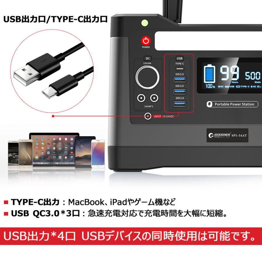 ソーラーパネルセット ポータブル電源 540Wh 150000mAh 大容量 周波数 