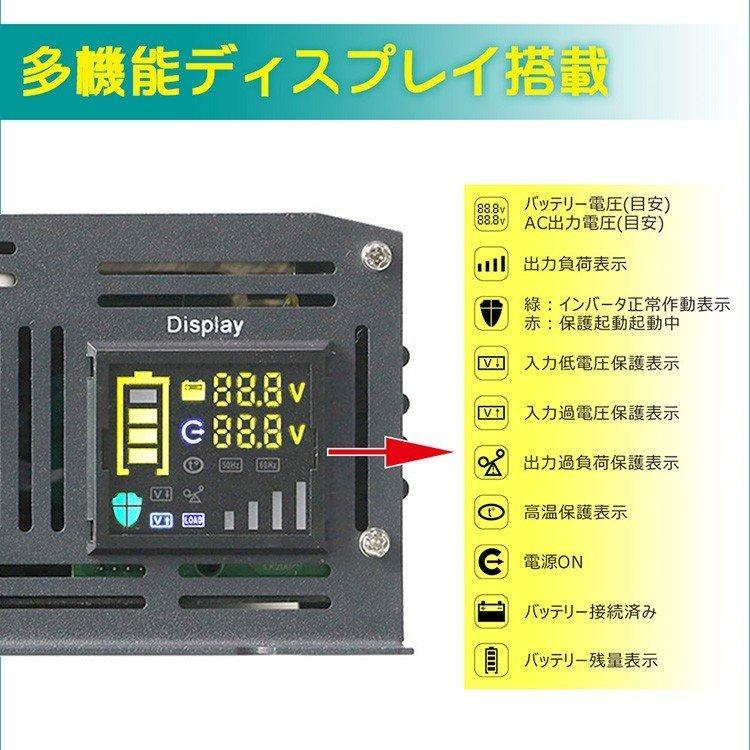 純正弦波 インバーター 発電機 Dc12v Ac100v 定格1500w 瞬間最大3000w 車載 発電機 変圧器 非常用電源 カー用品 防災グッズ Spi150 Spi150 Goodgoods Yahoo 店 通販 Yahoo ショッピング