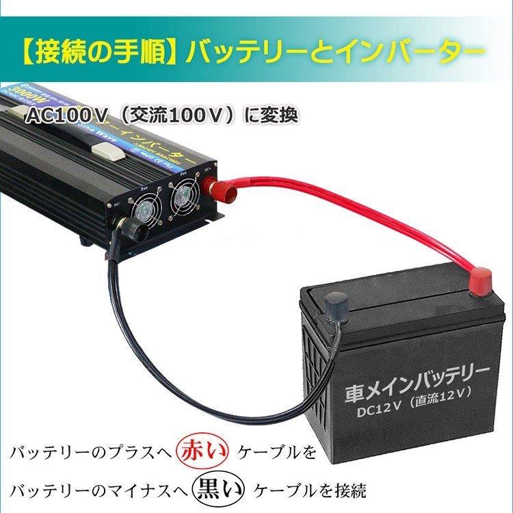 GOODGOODS（グッド・グッズ） 純正弦波 インバーター 3000W 瞬間最大 