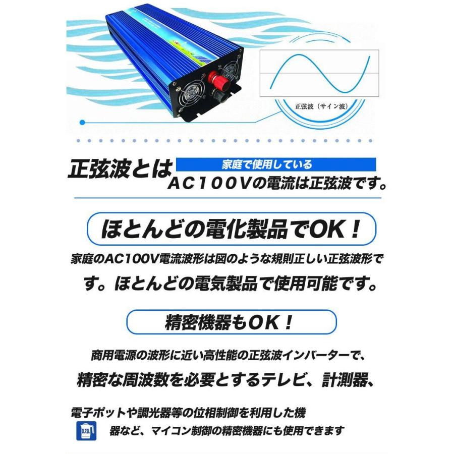 GOODGOODS 純正弦波 インバーター 12V 100V 定格2000W 最大4000W GOODGOODS 純正弦波 インバーター 12V 100V 定格2000W 最大4000W