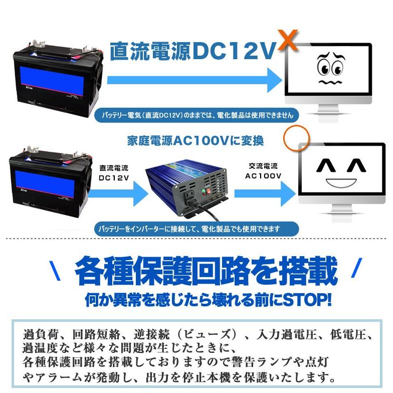 GOODGOODS 純正弦波 インバーター 12V 100V 定格2000W 最大4000W GOODGOODS 純正弦波 インバーター 12V 100V 定格2000W 最大4000W