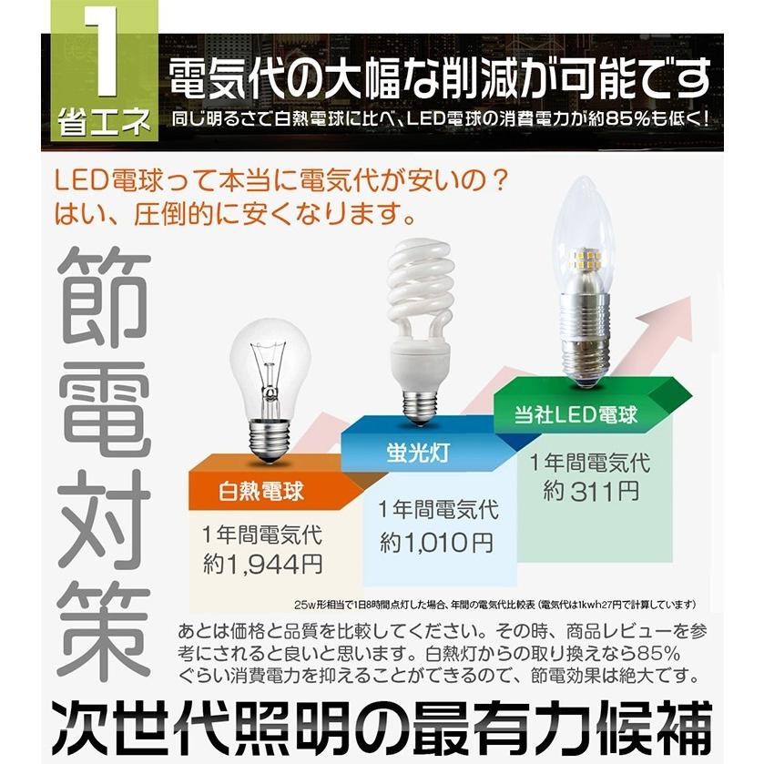 5個セット LED電球 調光対応 E12/E17/E26 LED シャンデリア電球 4W 25W形相当 電球色 LEDライト TS12-DQ｜goodgoods-2｜04