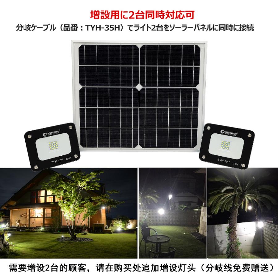GOODGOODS（グッド・グッズ） ソーラーライト LED投光器 10W 太陽光