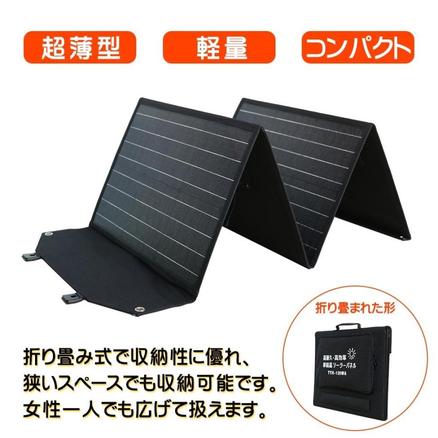 GOODGOODS ソーラーパネル 120W 単結晶 ポータブル電源 台風 GOODGOODS ソーラーパネル 120W 単結晶 ポータブル電源 台風
