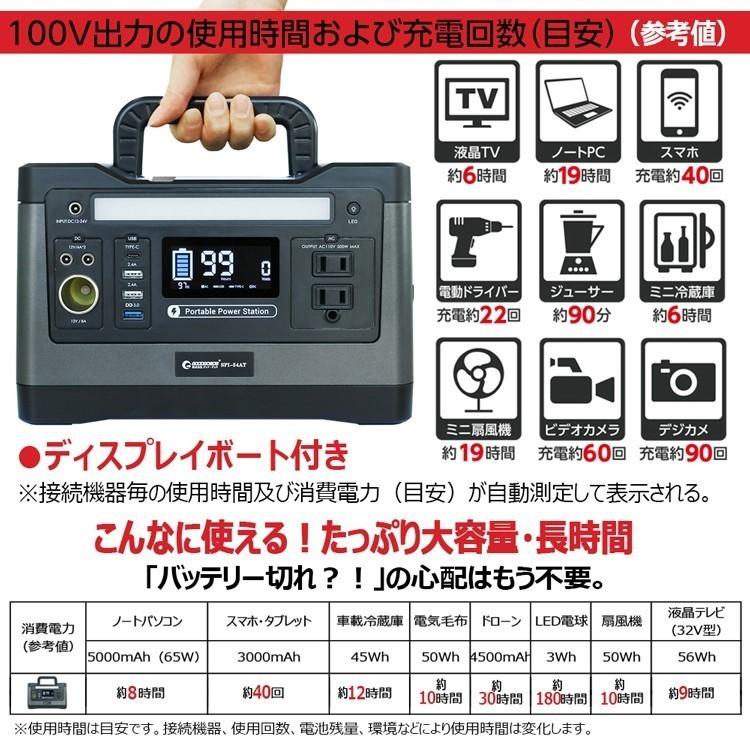 GOODGOODS ソーラーパネル 120W 単結晶 ポータブル電源 台風 GOODGOODS ソーラーパネル 120W 単結晶 ポータブル電源 台風