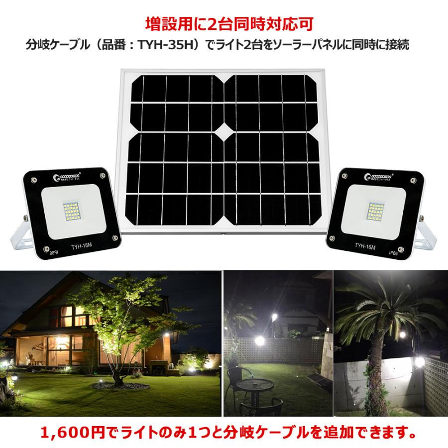 GOODGOODS ソーラーライト 屋外 ガーデンライト LED投光器 薄型 GOODGOODS ソーラーライト 屋外 ガーデンライト LED投光器 薄型