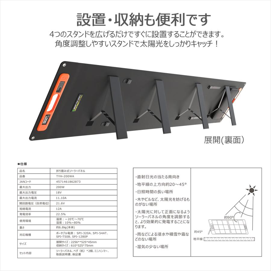 GOODGOODS ソーラーパネル 最大200W 発電効率22.5% ETEF単結晶 GOODGOODS ソーラーパネル 最大200W 発電効率22.5% ETEF単結晶