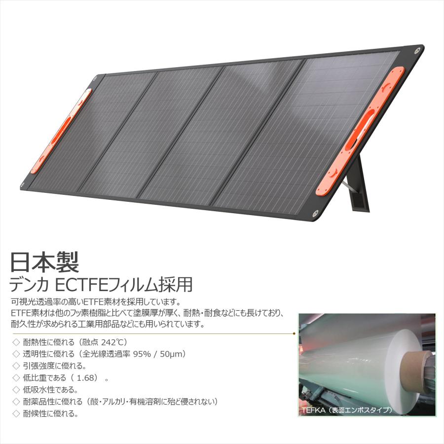 GOODGOODS ソーラーパネル 最大200W 発電効率22.5% ETEF単結晶 GOODGOODS ソーラーパネル 最大200W 発電効率22.5% ETEF単結晶