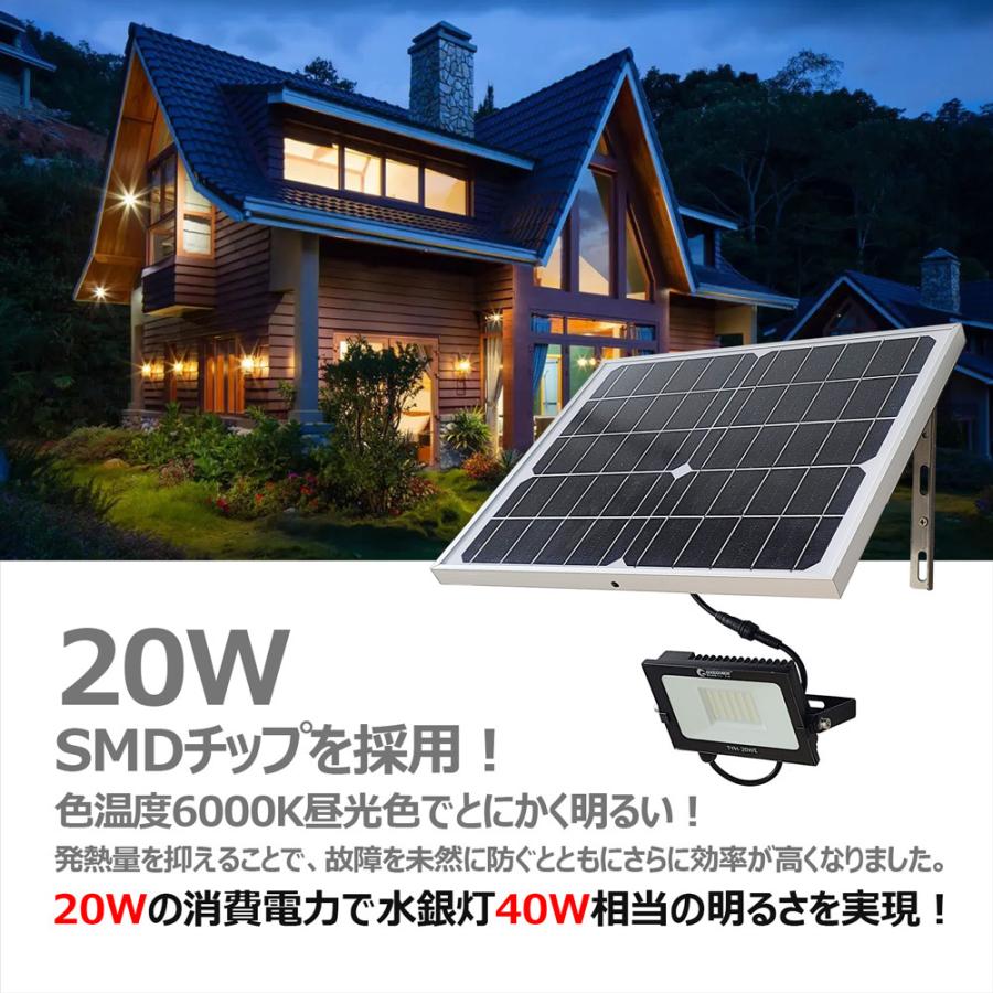 ソーラーライト　屋外　明るい　20W　屋外照明　ガーデンライト　LED投光器　ソーラーパネル　おしゃれ　防水　常夜灯　防犯ライト　分離型　TYH-20WE