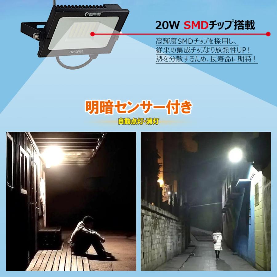 屋外型TYH-20WE LED ソーラーライト GOODGOODS（グッド・グッズ） ソーラーライト 屋外 明るい 分離型 LED