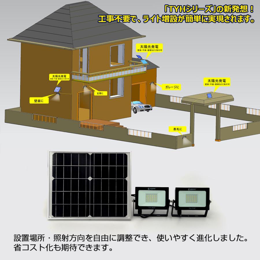 GOODGOODS（グッド・グッズ） 分離型 LEDソーラーライト 屋外 明るい 2