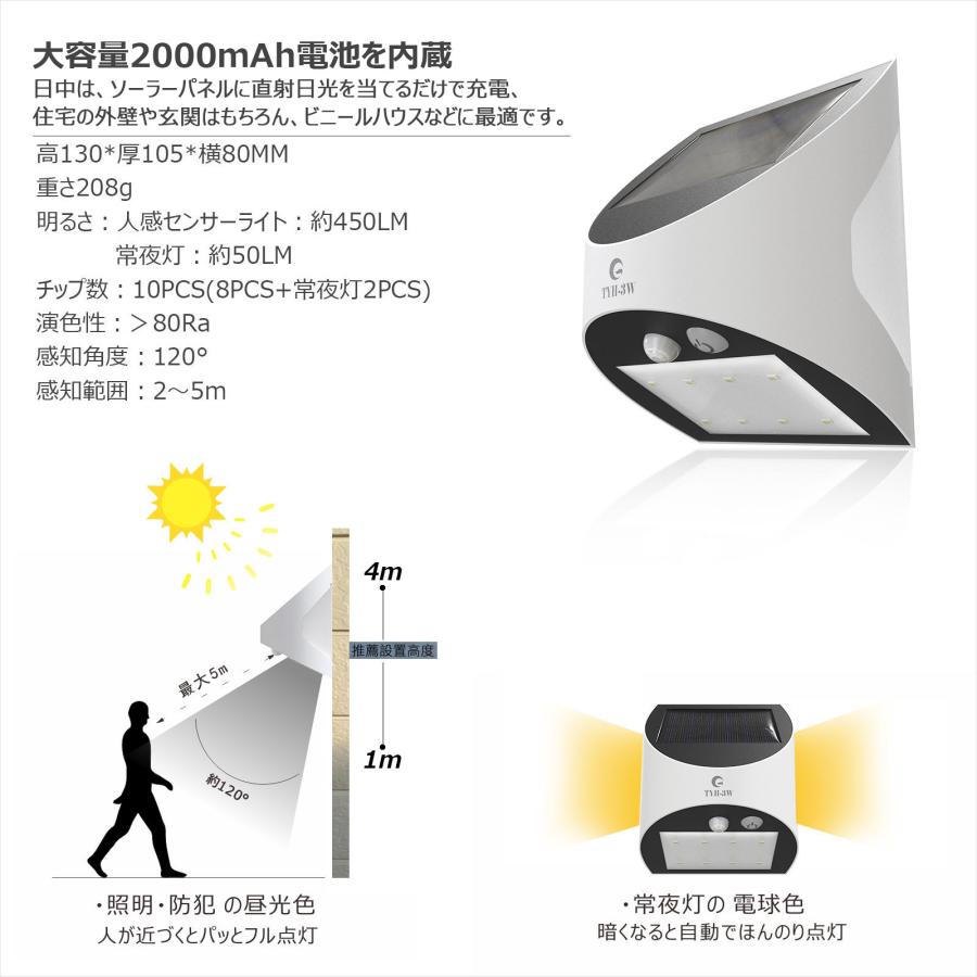 GOODGOODS 二個セット 人感センサーライト 450LM 太陽光 防犯 GOODGOODS 二個セット 人感センサーライト 450LM 太陽光 防犯