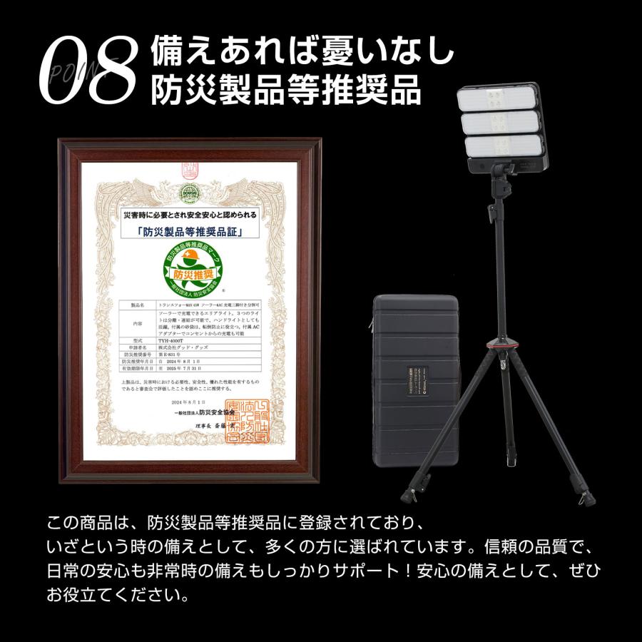 GOODGOODS 充電式 LED投光器 45W 分離型 ソーラーライト GOODGOODS 充電式 LED投光器 45W 分離型 ソーラーライト