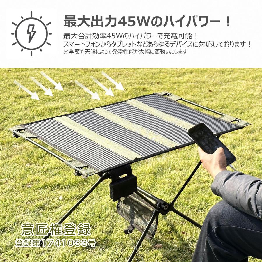 GOODGOODS（グッド・グッズ） ソーラーパネル 45W 18V 2.5A ポータブル