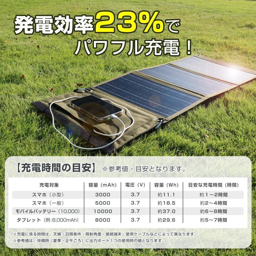GOODGOODS（グッド・グッズ） SALE ソーラーパネル 30W 充電器 省エネ