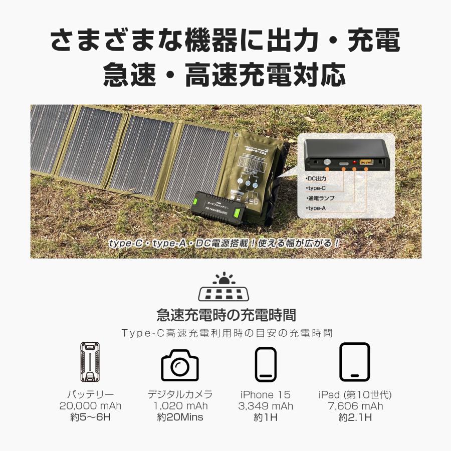 GOODGOODS（グッド・グッズ） 爆買 ソーラーパネル 40W 充電器 防災