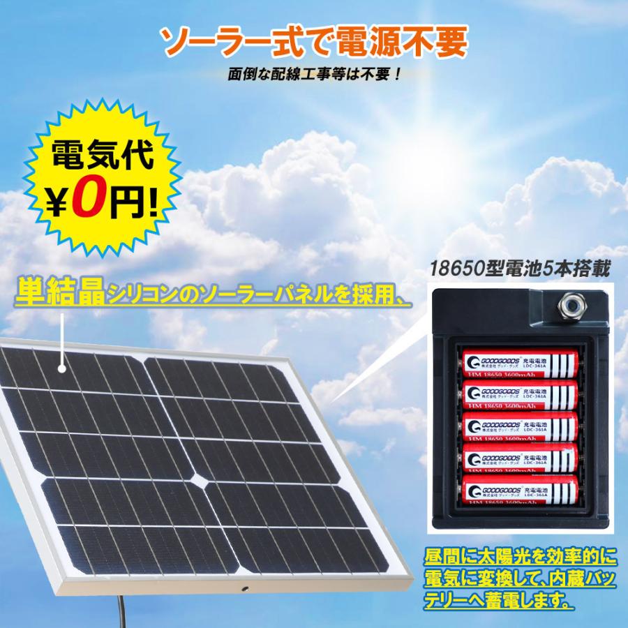 GOODGOODS LED投光器 人感センサーライト 屋外 50W 明るい GOODGOODS LED投光器 人感センサーライト 屋外 50W 明るい