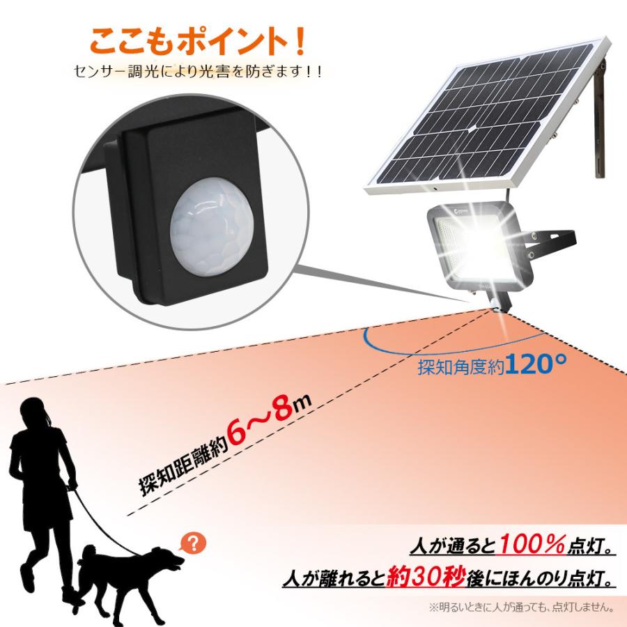 GOODGOODS LED投光器 50W 3800lm 昼光色 人感センサーライト 屋外 2モード IP65 ソーラー充電 電池式 玄関 防犯 駐車場 TYH-G5A｜goodgoods-2｜10