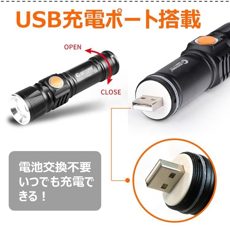 GOODGOODS（グッド・グッズ） 爆買 2個セット USB 充電式 LED懐中電灯