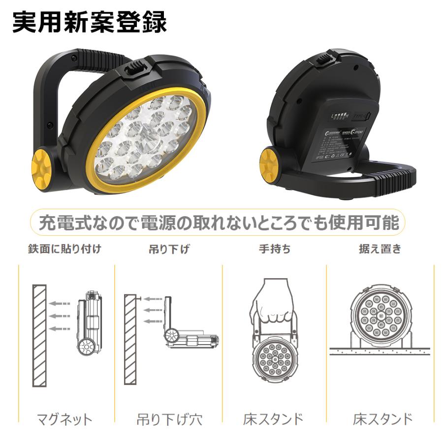 SALE 一年保証 実用新案登録 LED投光器 充電式 20W 2000lm 昼光色 4モード IP55 TYPE-C 屋外 ライト マグネット 作業 防水 雪 軽量 停電 防災 YC-03W｜goodgoods-2｜13