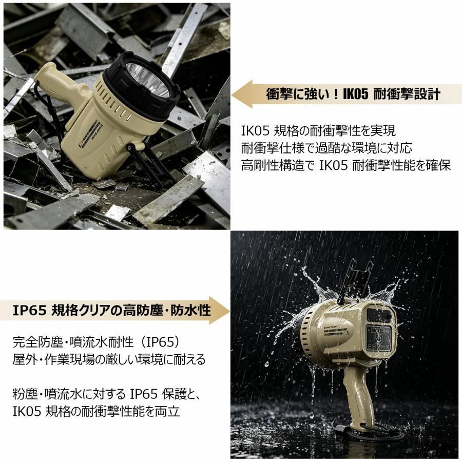 GOODGOODS（グッド・グッズ） サーチライト 1500m遠距離照射 10000lm