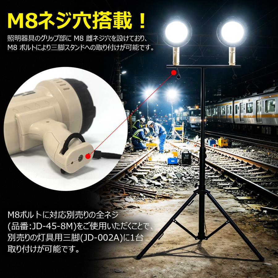 GOODGOODS（グッド・グッズ） サーチライト 1500m遠距離照射 10000lm