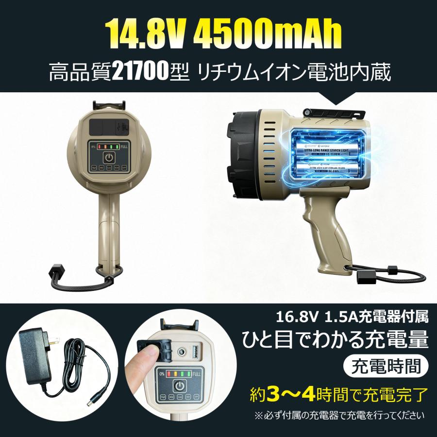 GOODGOODS（グッド・グッズ） サーチライト 1500m遠距離照射 10000lm