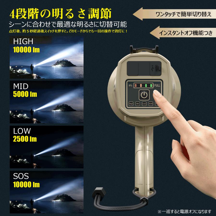 GOODGOODS（グッド・グッズ） サーチライト 作業灯 1500m遠距離照射