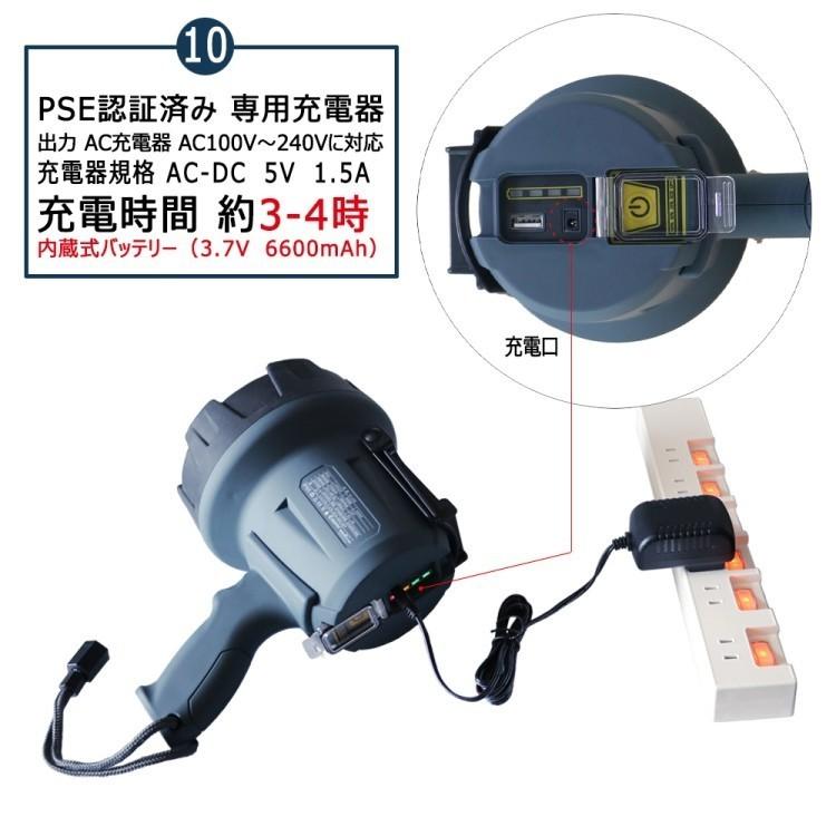 GOODGOODS（グッド・グッズ） GOODGOODS LED投光器 充電式 LEDサーチ